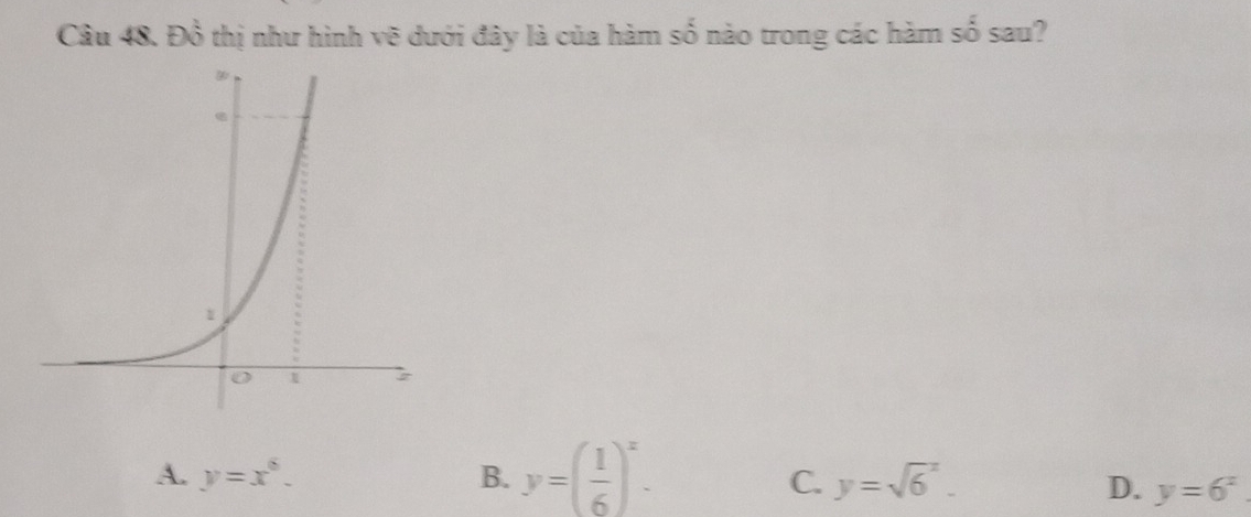 Đồ thị như hình vẽ dưới đây là của hàm số nào trong các hàm số sau?
A. y=x^6. B. y=( 1/6 )^x.
C. y=sqrt 6^(x. D. y=6^x)