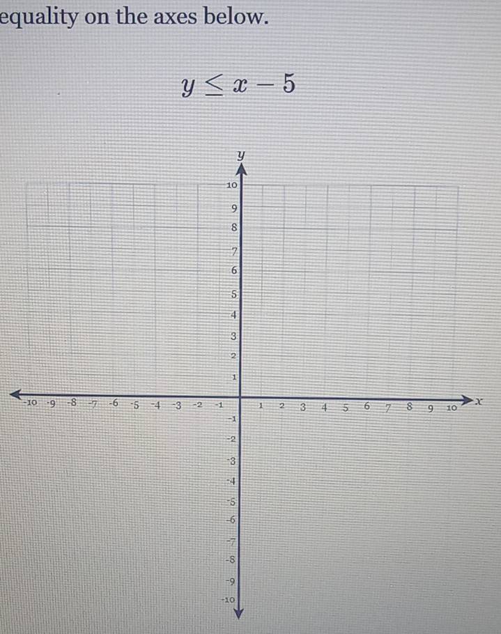 equality on the axes below.
y≤ x-5
-X