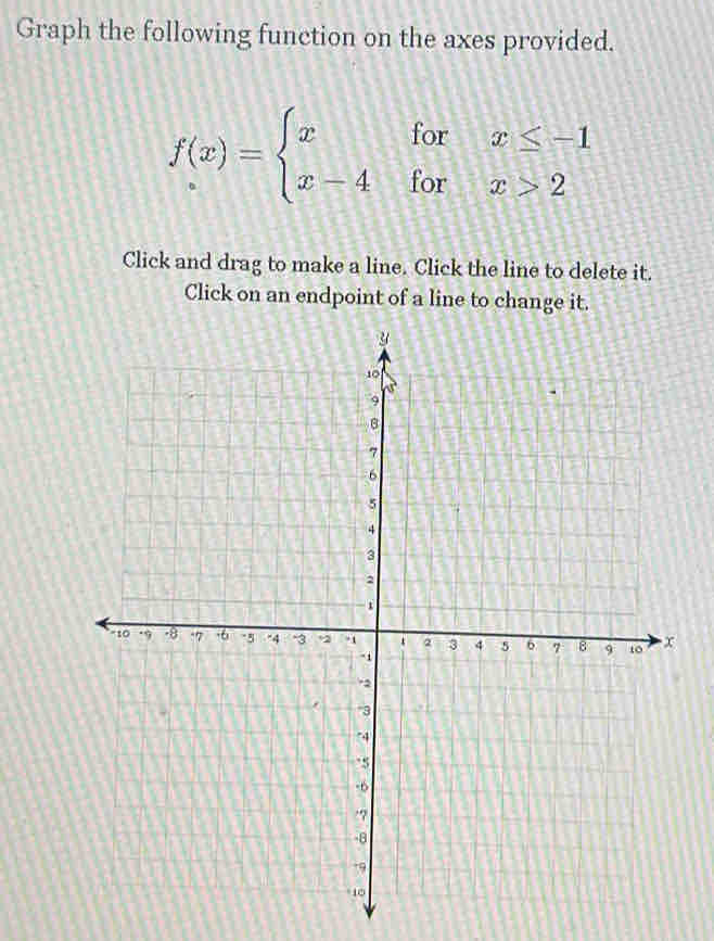 Graph the following function on the axes provided.
f(x)=beginarrayl xforx≤ -1 x-4forx>2endarray.
Click and drag to make a line. Click the line to delete it. 
Click on an endpoint of a line to change it.