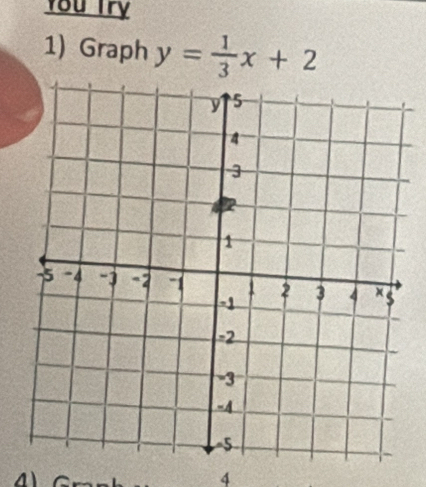 You Try 
1) Graph y= 1/3 x+2
4