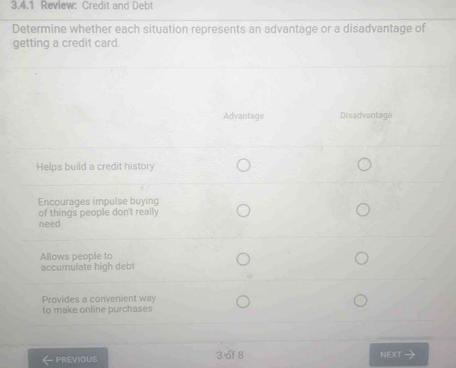 Revlew: Credit and Debt
Determine whether each situation represents an advantage or a disadvantage of
getting a credit card.
Advantage Disadvantage
Helps build a credit history
Encourages impulse buying
of things people don't really
need
Allows people to
accumulate high debt
Provides a convenient way
to make online purchases
PREVIOUS 3 of 8
NEXT