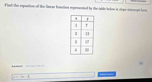 Show Examples 
Find the equation of the linear function represented by the table below in slope-intercept form. 
Answer Attempt 2 out of 2 
Submit Anower
y=-5x-2