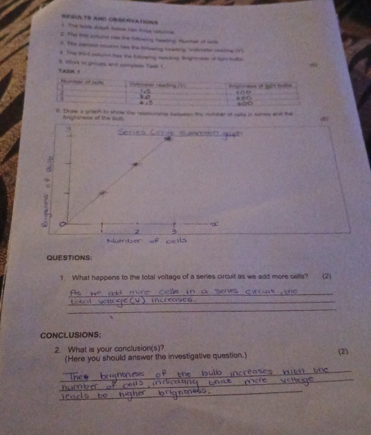 RESU.TS AND OBSERVATIONS
. The tante douh hatoe hax tres coluro
2. Tre RH coturish lils the fodowning Hreding. Nuemhael of lshe
3. The aerond couen has the fnlowing hsarting Inlmeter (eading (V)
4 The thert collur hae the fapwing resicing, Bogniness of light batbe
6. Work tn groups and compless Task t
YASK 1
to show the relationship batween the number of calls in senes and the (6)
hrightness of the out
Sümber   o cells
QUESTIONS:
1. What happens to the total voltage of a series circuit as we add more cells? (2)
_
_
_
CONCLUSIONS:
2. What is your conclusion(s)?
(Here you should answer the investigative question.)
(2)
_
_
_