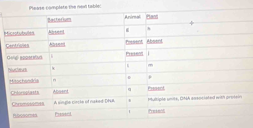 xt table:
M
C