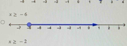-5 -4 -J =2 -1 0 1 3 4
x≥ -6
x≥ -2