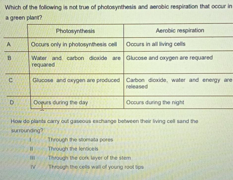 Which of the following is not true of photosynthesis and aerobic respiration that occur in
a green plant?
re
How do plants carry out gaseous exchange between their living cell sand the
surrounding?
1 Through the stomata pores
Through the lenticels
'' Through the cork layer of the stem
IV Through the cells wall of young root tips