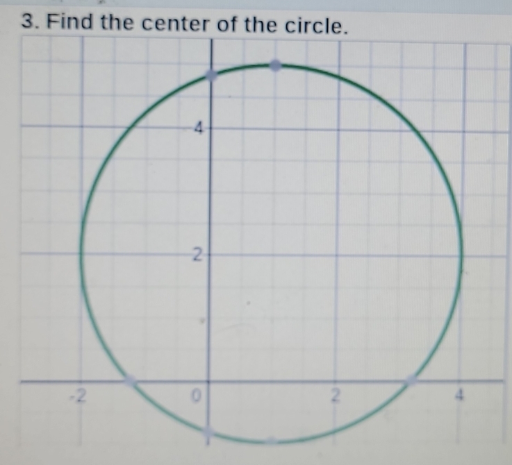 Find the center o