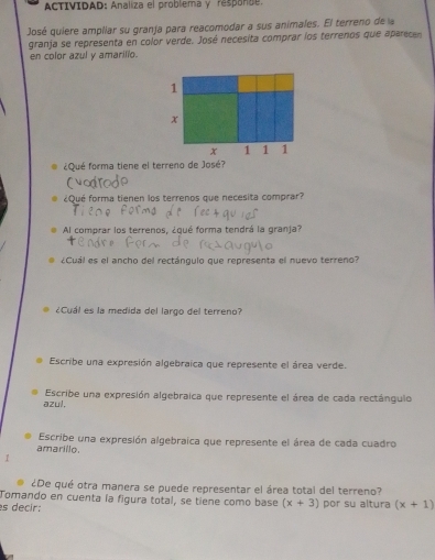 ACTIVIDAD: Analiza el problema y respande. 
José quiere ampliar su granja para reacomodar a sus animales. El terreno de 
granja se representa en color verde. José necesita comprar los terrenos que aparecen 
en color azul y amarilio. 
¿Qué forma tiene el terreno de José? 
¿Qué forma tienen los terrenos que necesita comprar? 
Al comprar los terrenos. ¿qué forma tendrá la granja? 
¿Cuál es el ancho del rectángulo que representa el nuevo terreno? 
¿Cuál es la medida del largo del terreno? 
Escribe una expresión algebraica que represente el área verde. 
azul, Escribe una expresión algebraica que represente el área de cada rectángulo 
amarillo. Escribe una expresión algebraica que represente el área de cada cuadro 
1 
¿De qué otra manera se puede representar el área total del terreno? 
Tomando en cuenta la figura total, se tiene como base (x+3)
es decir: por su altura (x+1)