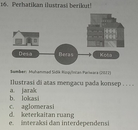 Perhatikan ilustrasi berikut!
Sumber: Muhammad Sidik Rizqı/Intan Pariwara (2022)
Ilustrasi di atas mengacu pada konsep . . . .
a. jarak
b. lokasi
c. aglomerasi
d. keterkaitan ruang
e. interaksi dan interdependensi