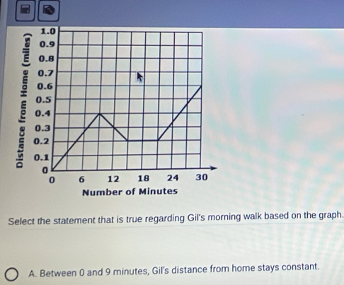 Select the statement that is true regarding Gil's morning walk based on the graph.
A. Between 0 and 9 minutes, Gil's distance from home stays constant.