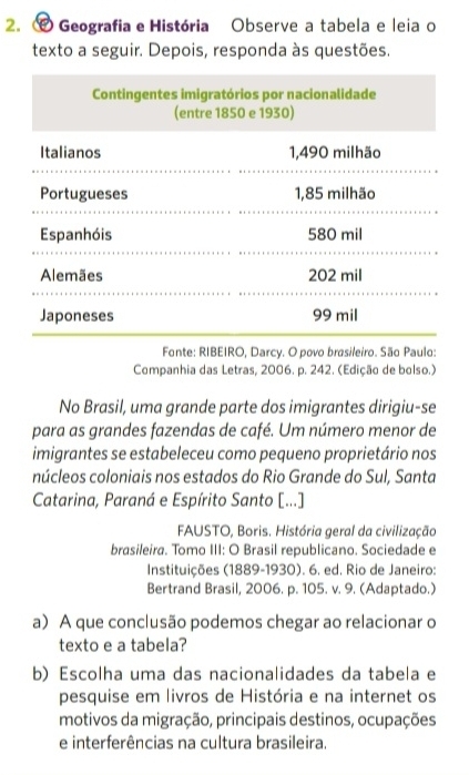 Geografia e História Observe a tabela e leia o 
texto a seguir. Depois, responda às questões. 
Fonte: RIBEIRO, Darcy. O povo brasileiro. São Paulo: 
Companhia das Letras, 2006. p. 242. (Edição de bolso.) 
No Brasil, uma grande parte dos imigrantes dirigiu-se 
para as grandes fazendas de café. Um número menor de 
imigrantes se estabeleceu como pequeno proprietário nos 
núcleos coloniais nos estados do Rio Grande do Sul, Santa 
Catarina, Paraná e Espírito Santo [...] 
FAUSTO, Boris. História geral da civilização 
brasileira. Tomo III: O Brasil republicano. Sociedade e 
Instituições (1889-1930). 6. ed. Rio de Janeiro: 
Bertrand Brasil, 2006. p. 105. v. 9. (Adaptado.) 
a A que conclusão podemos chegar ao relacionar o 
texto e a tabela? 
b) Escolha uma das nacionalidades da tabela e 
pesquise em livros de História e na internet os 
motivos da migração, principais destinos, ocupações 
e interferências na cultura brasileira.