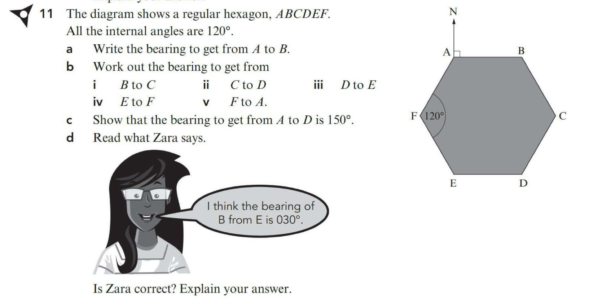 The diagram shows a regular hexagon, ABCDEF. 
All the internal angles are 120°.
a Write the bearing to get from A to B. 
b Work out the bearing to get from
i B to C ⅱ C to D ⅲ Dto E
iv  E to F v  F to A.
c Show that the bearing to get from A to D is 150°.
d Read what Zara says.
Is Zara correct? Explain your answer.