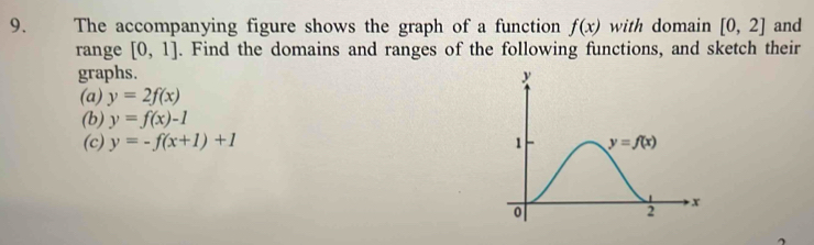 The accompanying figure shows the graph of a function f(x) with domain [0,2] and
range [0,1]. Find the domains and ranges of the following functions, and sketch their
graphs.
(a) y=2f(x)
(b) y=f(x)-1
(c) y=-f(x+1)+1