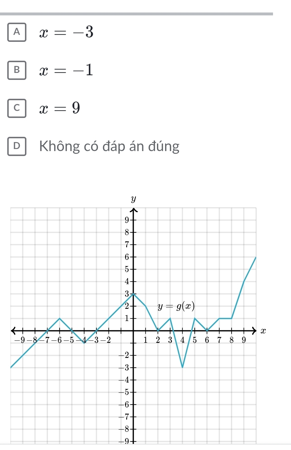 A x=-3
B x=-1
C x=9
D Không có đáp án đúng
-9