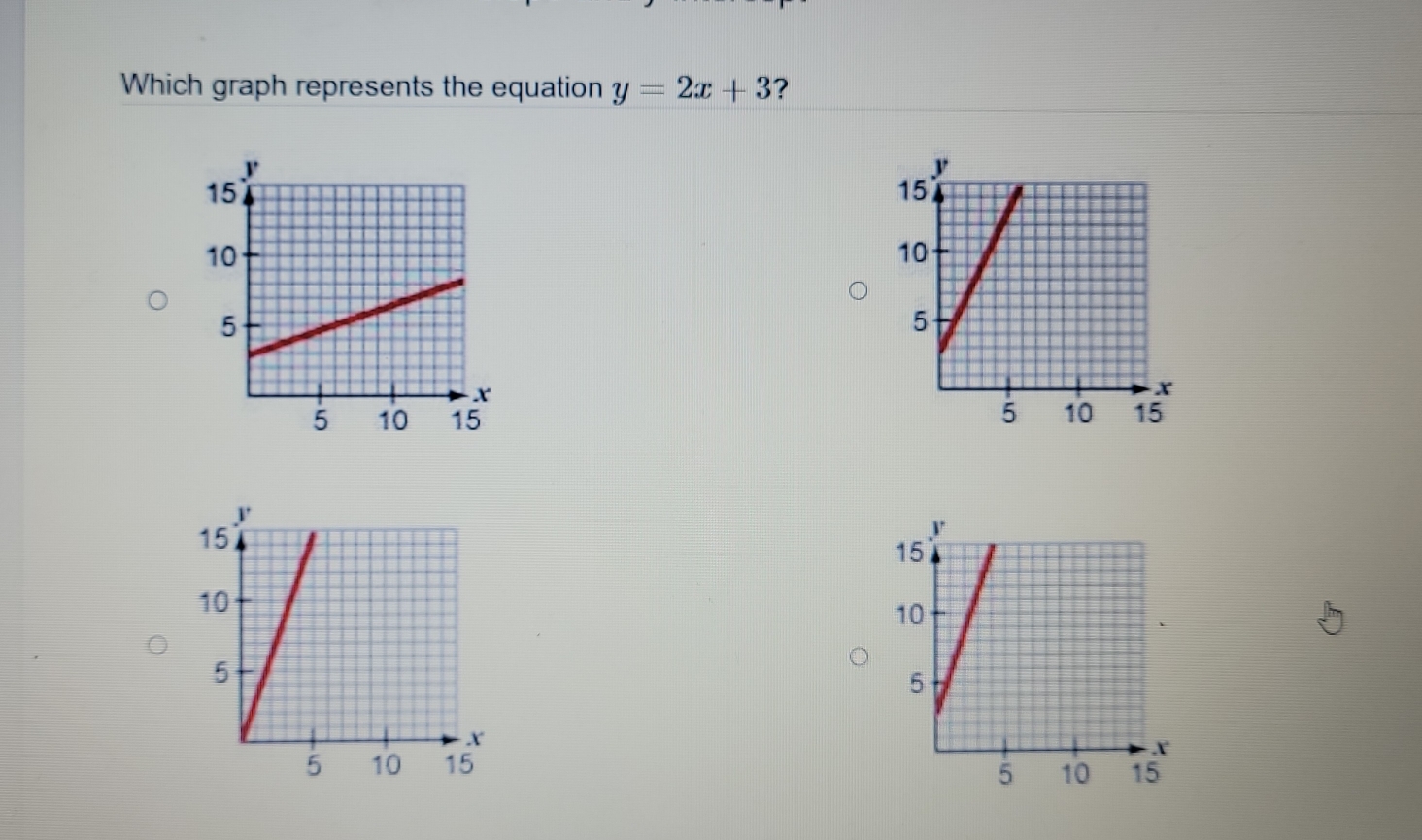 Which graph represents the equation y=2x+3 ?