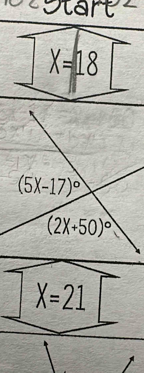 X=18
X=21