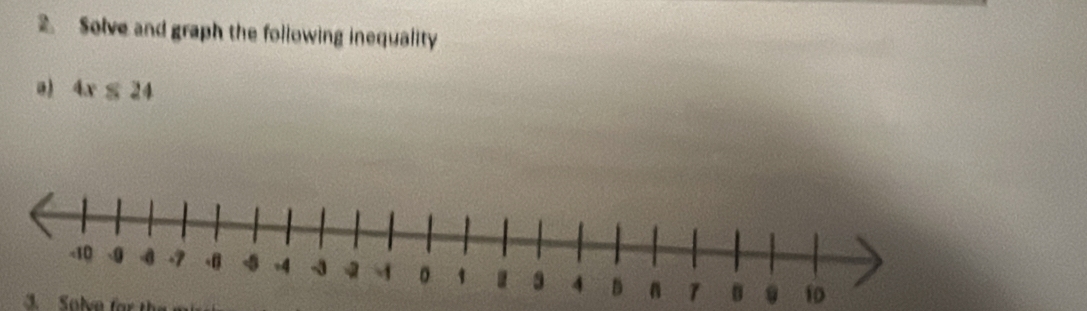 Solve and graph the following inequality 
a) 4x≤slant 24
10