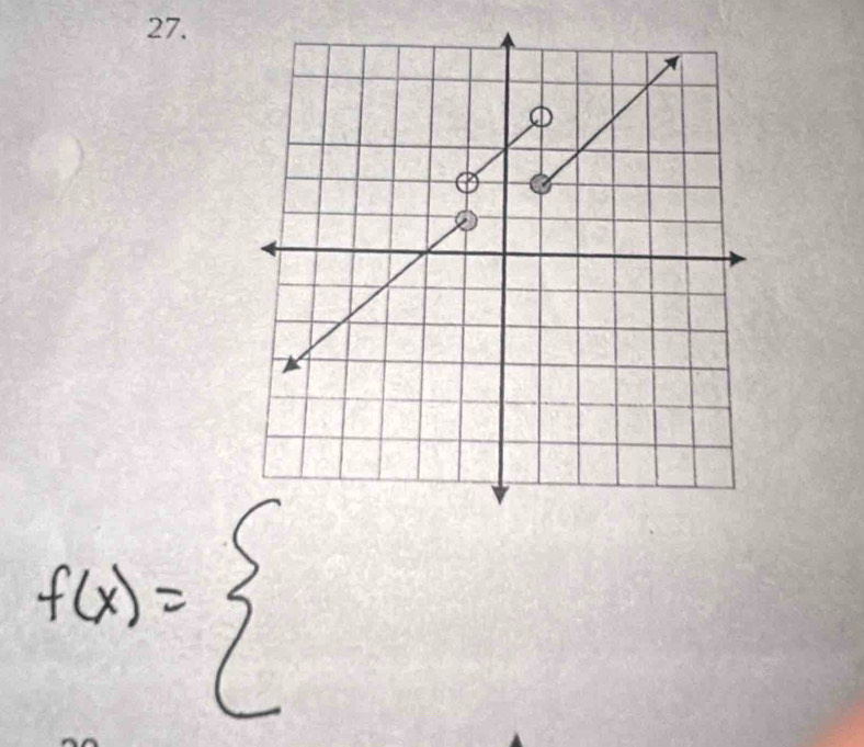 f(x)=