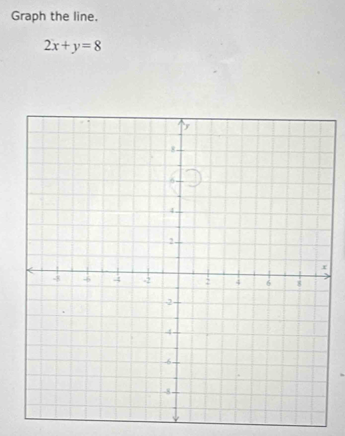 Graph the line.
2x+y=8