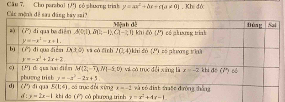 Cho parabol (P) có phương trình y=ax^2+bx+c(a!= 0). Khi đó:
Các mệnh đề sau đúng h