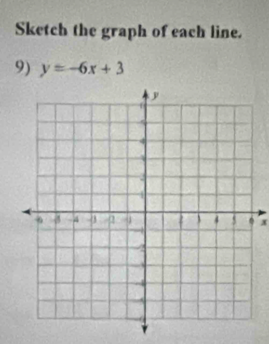 Sketch the graph of each line. 
9) y=-6x+3
x