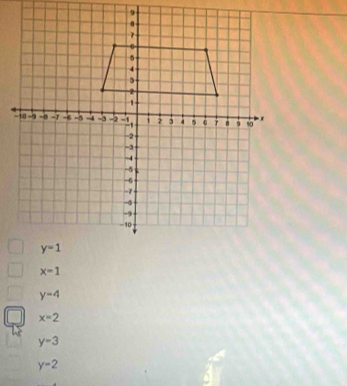 x=1
y=4
x=2
y=3
y-2