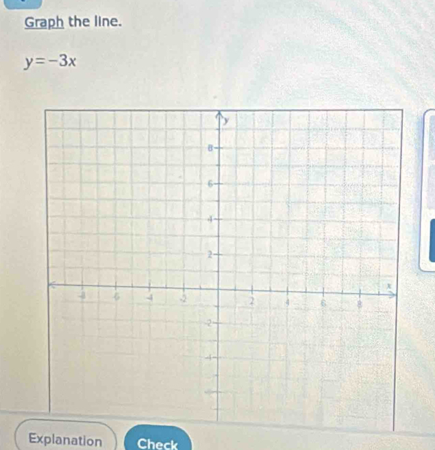 Graph the line.
y=-3x
Explanation Check