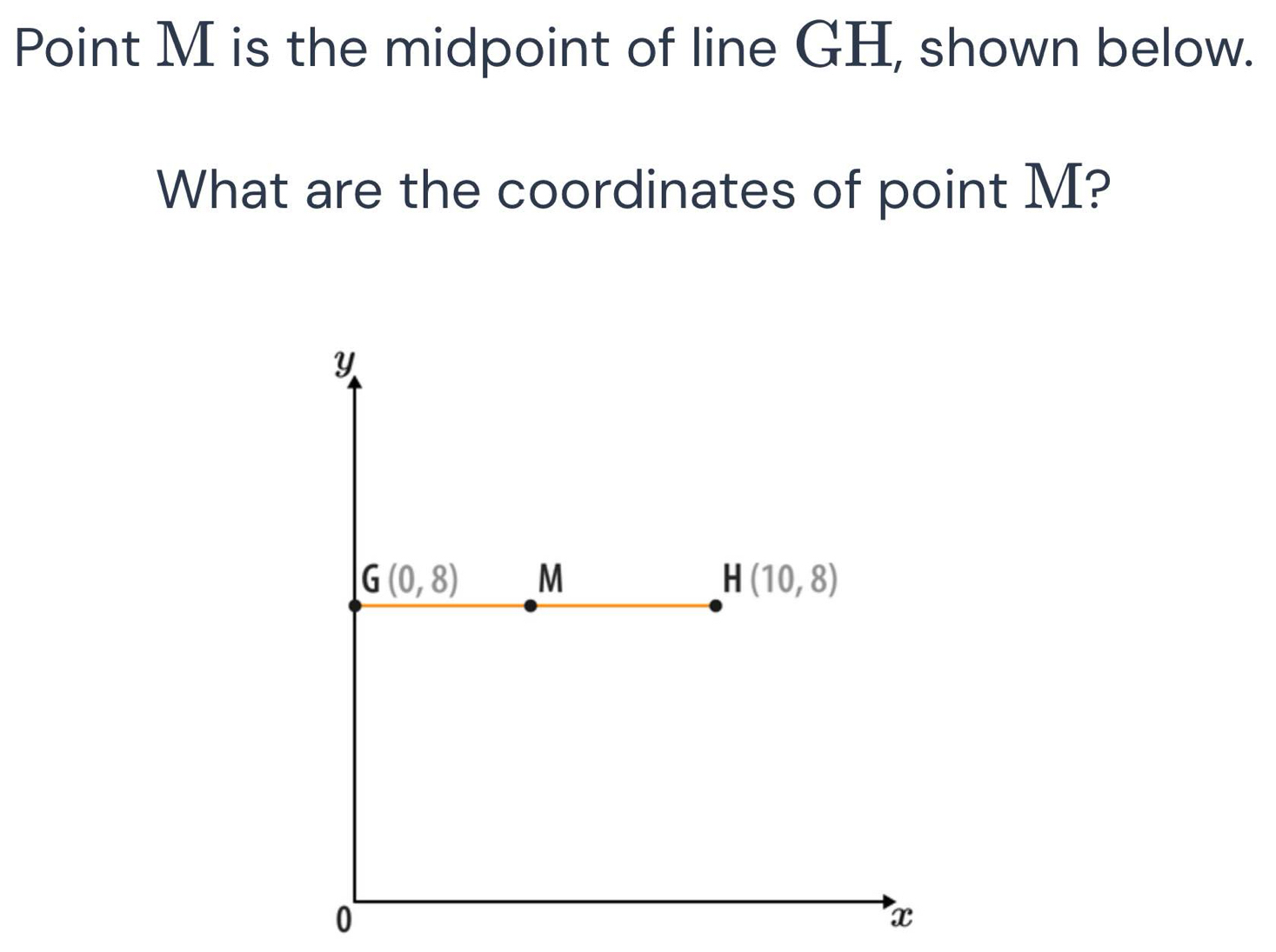 Point M is the midpoint of line GH, shown below. 
What are the coordinates of point M?
Y
G(0,8) M
H(10,8)
0
x