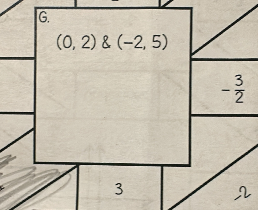 (0,2) 1 a (-2,5)
C
- 3/2 
3