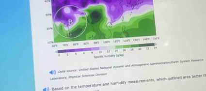 Laboratory, Physical Sciences Division Data sounce: United Sitates National Oceanic and Almon/Earth Syslem Research 
Based on the temperature and humidity measurements, which outlined area better fi