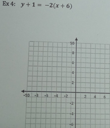 Ex 4: y+1=-2(x+6)
6