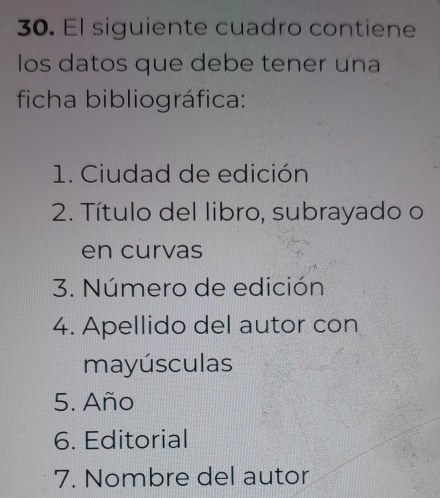 El siguiente cuadro contiene 
los datos que debe tener una 
ficha bibliográfica: 
1. Ciudad de edición 
2. Título del libro, subrayado o 
en curvas 
3. Número de edición 
4. Apellido del autor con 
mayúsculas 
5. Año 
6. Editorial 
7. Nombre del autor