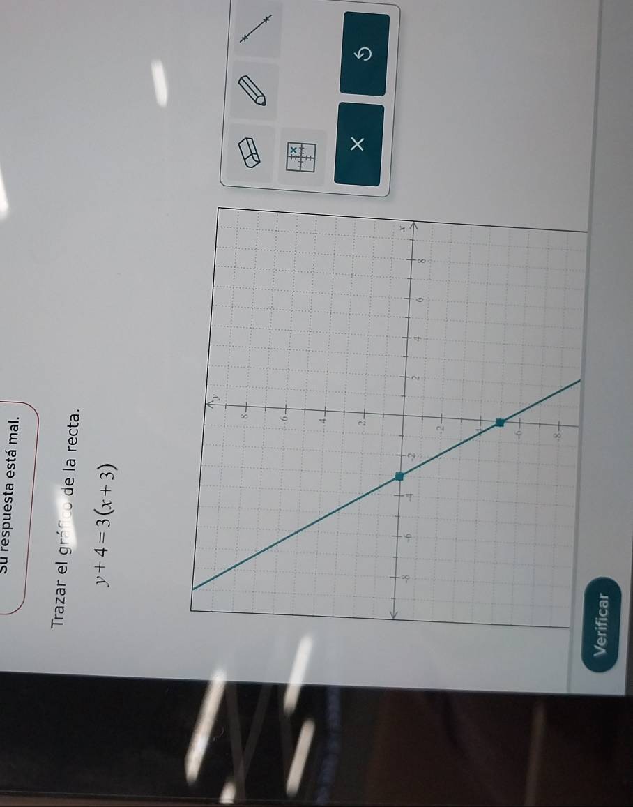 Su respuesta está mal. 
Trazar el gráfico de la recta.
y+4=3(x+3)
× 
Var