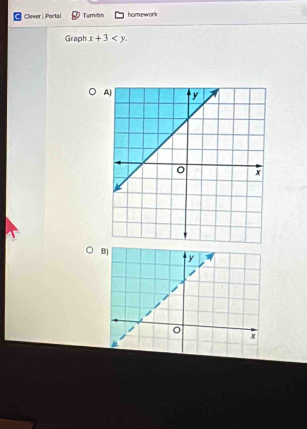 Clever | Portal Turnitin homewark 
Graph x+3 .