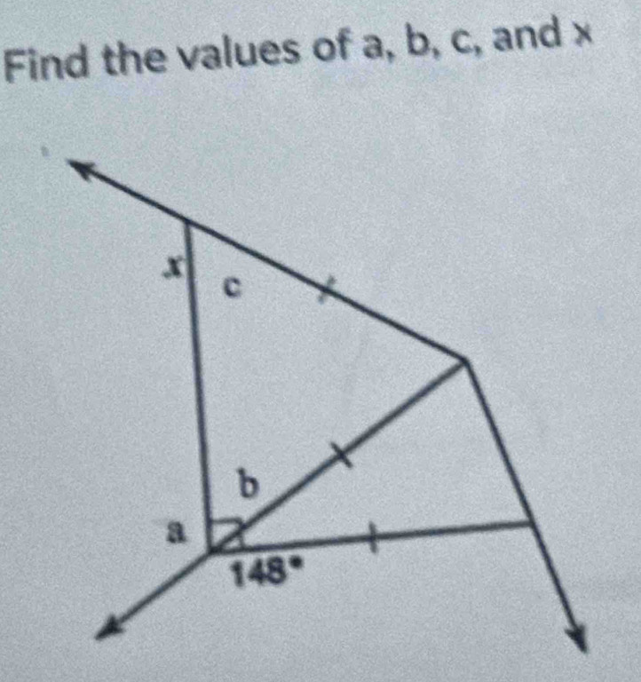 Find the values of a, b, c, and x