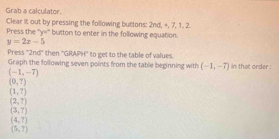 Grab a calculator. 
Clear it out by pressing the following buttons: 2nd, +, 7, 1, 2. 
Press the ''y= " button to enter in the following equation.
y=2x-5
Press "2nd" then "GRAPH" to get to the table of values. 
Graph the following seven points from the table beginning with (-1,-7) in that order :
(-1,-7)
(0,?)
(1,?)
(2,?)
(3,?)
(4,?)
(5,?)