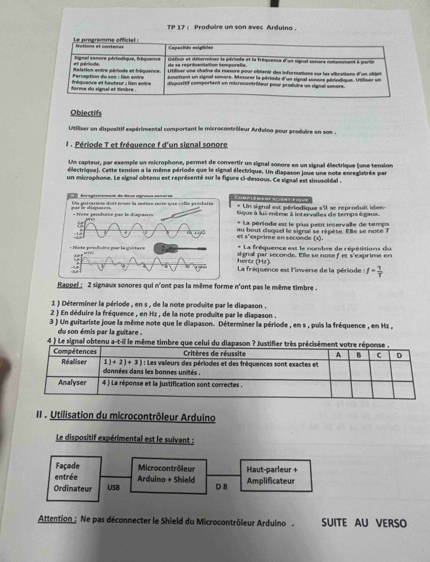 TP 17 : Produire un son avec Arduino.
Objectifs
Utiliser un dispositif expérimental comportant le microcontrôleur Arduino pour produire un son .
l . Période T et fréquence f d'un signal sonore
Un capteur, par exemple un microphone, permet de convertir un signal sonore en un signal électrique (une tension
électrique). Cette tension a la même période que le signal électrique. Un diapason joue une note enregistrée par
un microphone. Le signal obtenu est représenté sur la figure ci-dessous. Ce signal est sinusoïdal .
Complément scientipique
par le diapason. Un guitariste doît jouer la même note que celle produite * Un signal est périodique s'îl se reproduit iden-
* Note produite par le diapason tique à lui-même à intervalles de temps égaux.
?8 LA(W)
* La période est le plus petit intervalle de temps
3 4
au bout duquel le signal se répète. Elle se note T
et s'exprime en seconde (s).
* La fréquence est le nombre de répétitions du
• Note produite par la guitare 1 signal par seconde. Elle se note fet s'exprime en
hertz (Hz)
-1,8.
a 16
-2.0  La fréquence est l'inverse de la période : f= 1/T 
Rappel : 2 signaux sonores qui n'ont pas la même forme n'ont pas le même timbre .
1 ) Déterminer la période , en s , de la note produite par le diapason .
2 ) En déduire la fréquence , en Hz , de la note produite par le diapason .
3 ) Un guitariste joue la même note que le diapason. Déterminer la période , en s , puis la fréquence , en Hz ,
du son émis par la guitare .
4 ) Le signal obtenu a-t-il le même timbre que celu
II . Utilisation du microcontrôleur Arduino
Le dispositif expérimental est le suivant :
Façade Microcontrôleur Haut-parleur +
entrée Arduino + Shield
Ordinateur USB D 8 Amplificateur
Attention : Ne pas déconnecter le Shield du Microcontrôleur Arduino . SUITE AU VERSO