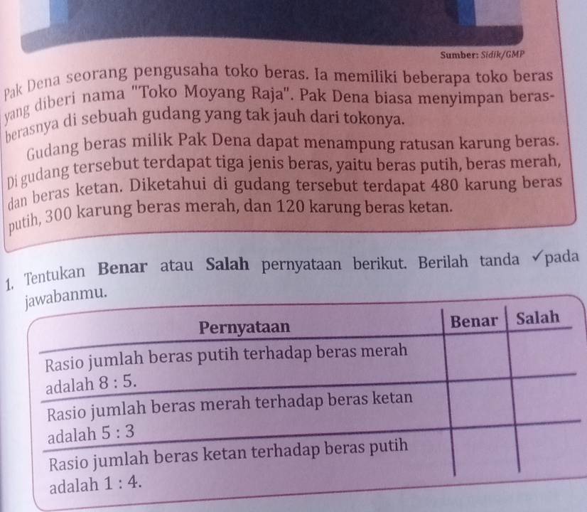 Sumber: Sidik/GMP
Pak Dena seorang pengusaha toko beras. Ia memiliki beberapa toko beras
yang diberi nama "Toko Moyang Raja". Pak Dena biasa menyimpan beras
berasnya di sebuah gudang yang tak jauh dari tokonya.
Gudang beras milik Pak Dena dapat menampung ratusan karung beras.
Di gudang tersebut terdapat tiga jenis beras, yaitu beras putih, beras merah,
dan beras ketan. Diketahui di gudang tersebut terdapat 480 karung beras
putih, 300 karung beras merah, dan 120 karung beras ketan.
1, Tentukan Benar atau Salah pernyataan berikut. Berilah tanda √pada