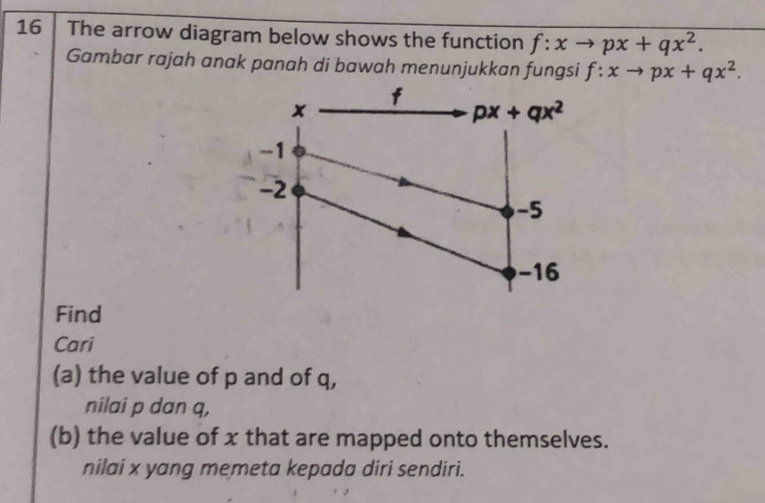 The arrow diagram below shows the function f:xto px+qx^2. 
Gambar rajah anak panah di bawah menunjukkan fungsi f:xto px+qx^2.
f
x
px+qx^2
-1
-2
-5
-16
Find
Cari
(a) the value of p and of q,
nilai p dan q,
(b) the value of x that are mapped onto themselves.
nilai x yang memeta kepada diri sendiri.