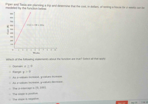 Piper and Tasia are planning a trip and determine that the cost, in dollars, of renting a house for æ weeks can be
modeled by the function below.
Which of the following statements about the function are true? Select all that apply.
Domain: x≥ 0
Range: y>0
As æ-values increase, y-values increase.
As æ-values increase, y-values decrease.
The æ-intercept is (0,100).
The slope is positive.
The slope is negative.
Sign out Sep 25 7:38 U