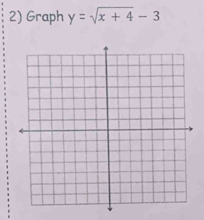 Graph y=sqrt(x+4)-3