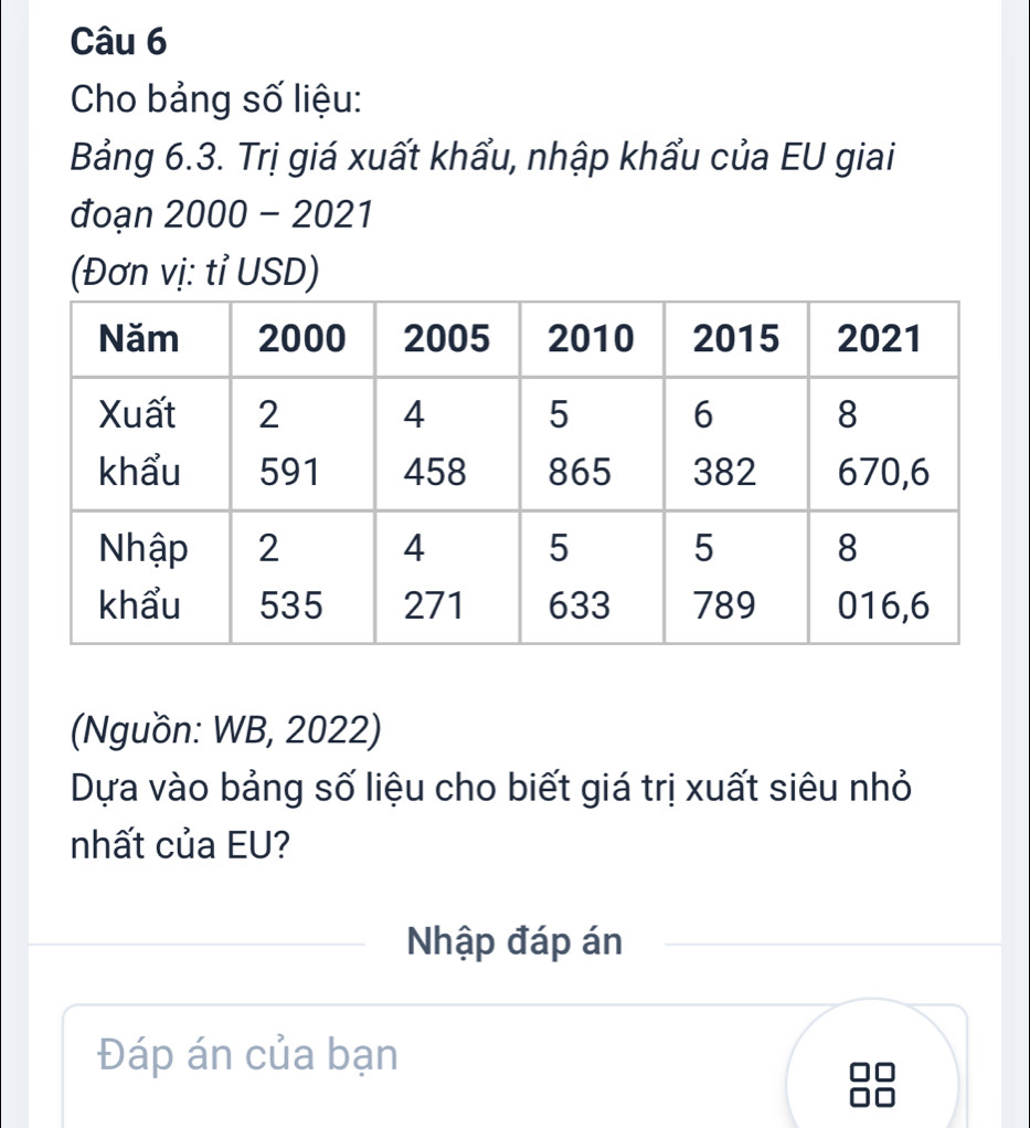 Cho bảng số liệu: 
Bảng 6.3. Trị giá xuất khẩu, nhập khẩu của EU giai 
đoạn 2000-2021
(Đơn vị: tỉ USD) 
(Nguồn: WB, 2022) 
Dựa vào bảng số liệu cho biết giá trị xuất siêu nhỏ 
nhất của EU? 
Nhập đáp án 
Đáp án của bạn