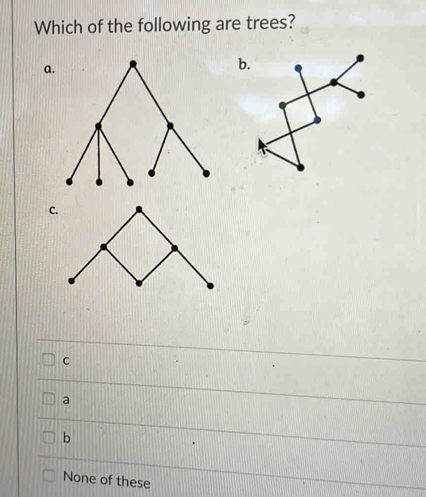 Which of the following are trees?
a.
b
C.
C
a
b
None of these