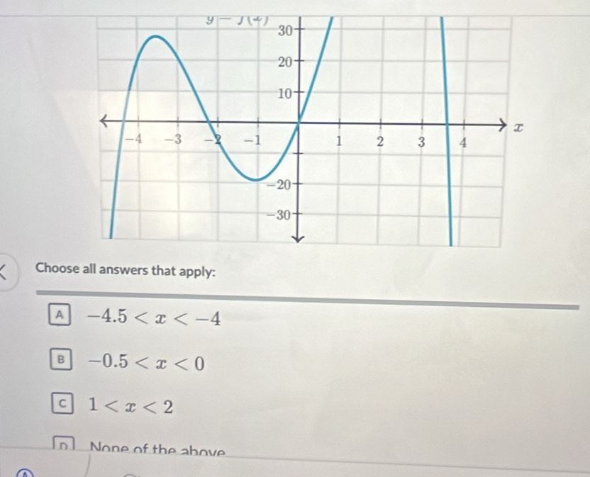 a Choose all answers that apply:
A -4.5
B -0.5
C 1
None of the above