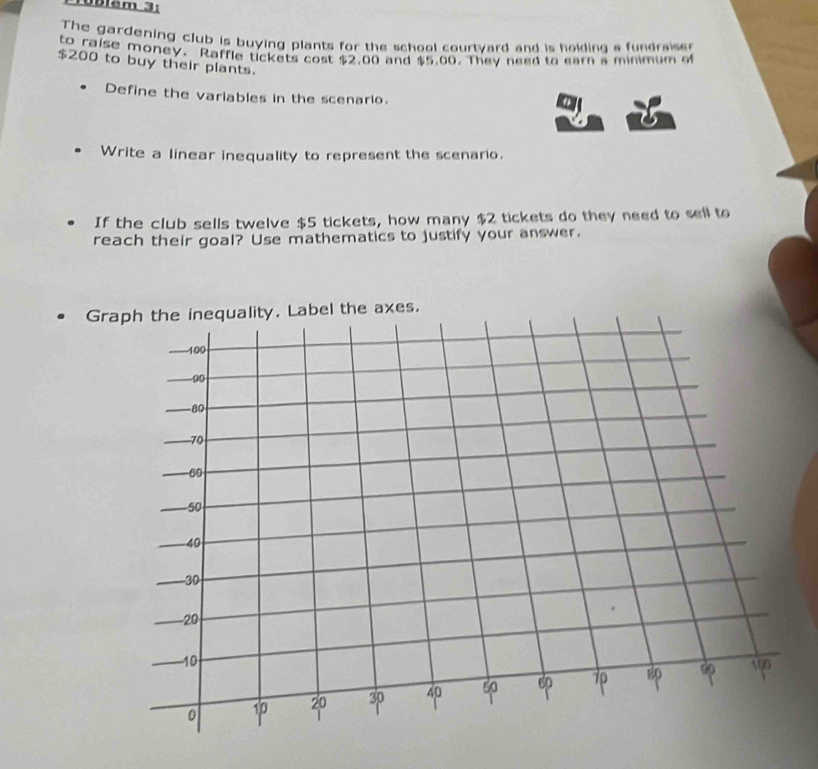 The gardening club is buying plants for the school courtyard and is holding a fundraiser 
to raise money. Raffle tickets cost $2.00 and $5.00. They need to earn a minimum of
$200 to buy their plants. 
Define the variables in the scenario. 
Write a linear inequality to represent the scenario. 
If the club sells twelve $5 tickets, how many $2 tickets do they need to sell to 
reach their goal? Use mathematics to justify your answer. 
Graph the inequality. Label the axes.