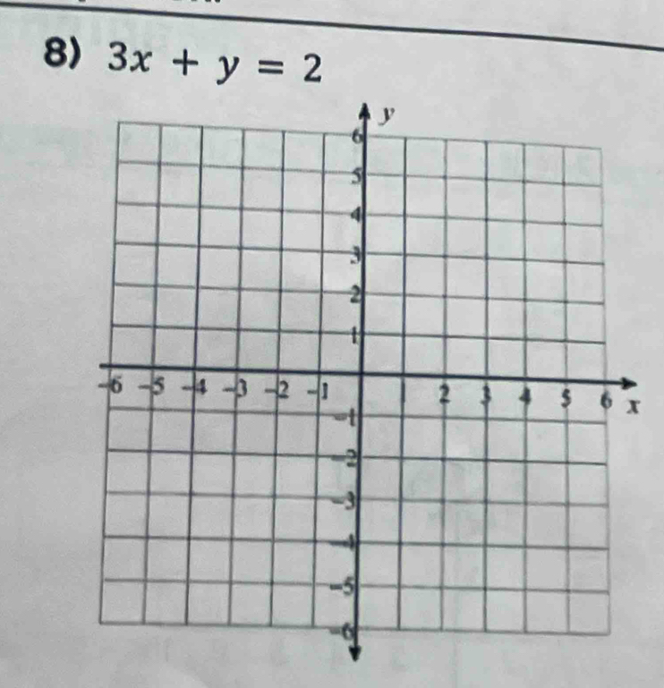 3x+y=2
x