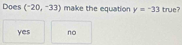 Does (-20,-33)33) make the equation y=-33 true?
yes no