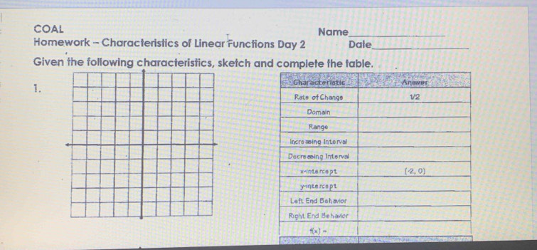 COAL Name_
Homework - Characteristics of Linear Functions Day 2 Dale_
Given the following characteristics, sketch and compiete the table.
1.