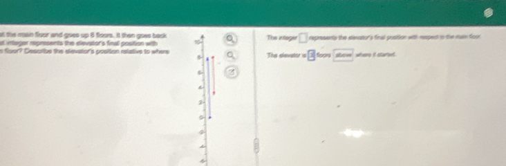 at the man flour and goes up 6 floors. It then goes back The intage □ epresento the sievators firud position with mapent in the sen foon 
at integer repnesents the elevator's finall position with 
e flvor? Cesctibe the elevator's position relative to wher 2 The dlevator is floors where it starled .