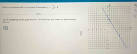 Use the slope-intercept form to graph the equation y=- 8/5 x+4
0 
_ 
the line. Use the graphing tool to graph the line. Use the slope and y-intercept when drawing